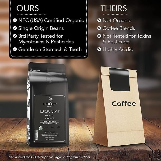 3 Lifeboost Coffee Espresso Ground Coffee - Low Acid Single Origin USDA Organic Coffee - Non-GMO Espresso Coffee Third Party Tested For Mycotoxins & Pesticides (Espresso Ground 12oz)