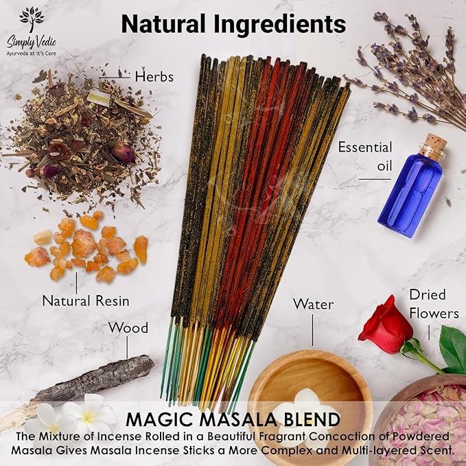 5 Premium 5 Elements Incense Sticks| for Meditation, Yoga, Rituals, Aromatherapy, Energy Cleansing| Wooden Incense Holder| 20 Sticks x 7 Variety Pack, Last 60 Min. Each
