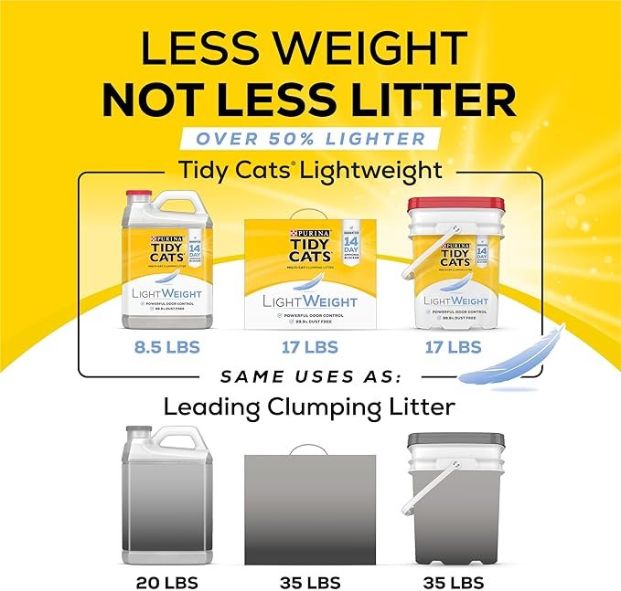 3 Purina Tidy Cats Multi Cat, Low Dust, Clumping Cat Litter, LightWeight 4-in-1 Strength - 17 lb. Box
