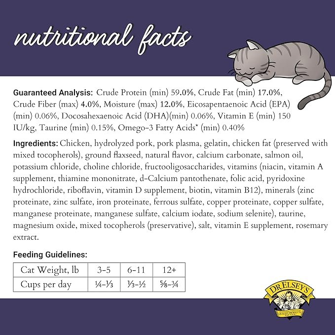 3 Dr. Elsey's Cleanprotein Grain Free High Protein, Low Carb Dry Cat Food, Chicken, 2lb , Pack of 1(Packaging May Vary)