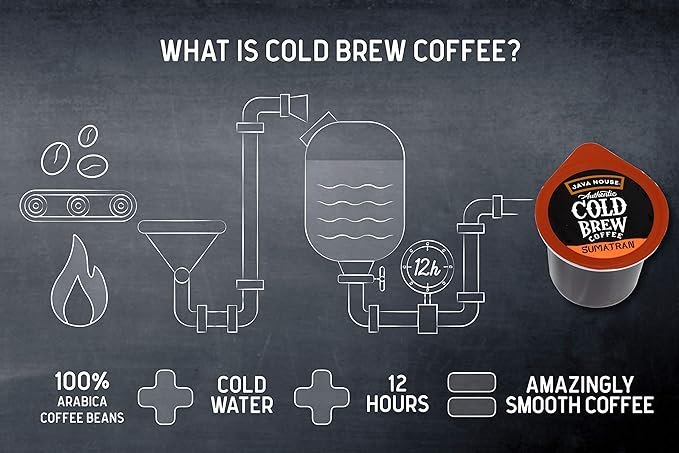 4 Revised product name: Java House Single Serve Sumatran Cold Brew Coffee Concentrate Liquid Pods, 12 Count.