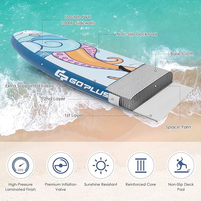 4 Goplus Air-Filled Upright Paddle Board, Portable SUP Board with Adjustable Paddle, Transport Bag Manual Pump Fix Kit Detachable Fin for All Proficiency Levels, 6-Inch Thickness