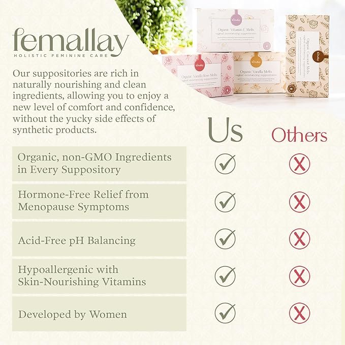 4 Femallay Organic Vaginal Moisturizing Suppository Melts - 100% Natural Suppositories for Vaginal Odor and Dryness Relief, Ultra-Hydrating Fast-Acting Comfort (Wild Cherry)
