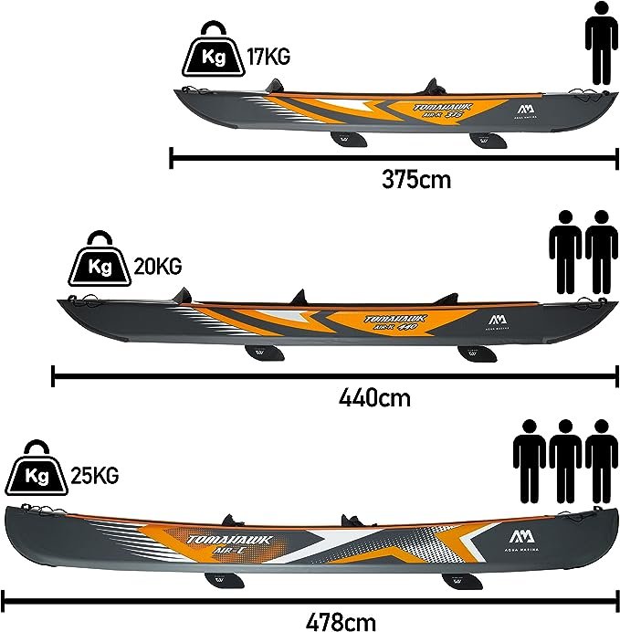 1 AM Tomahawk AIR-K 375 Solo Kayak