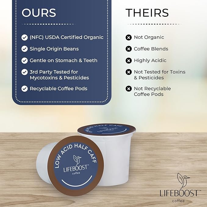 3 Lifeboost Coffee Half Caff Coffee K Cups - Low Acid Half Caff Coffee Pods - Single Origin Non-GMO Mold Free Pods for Keurig & Keurig 2 - No Mycotoxins or Pesticides - 10 Count