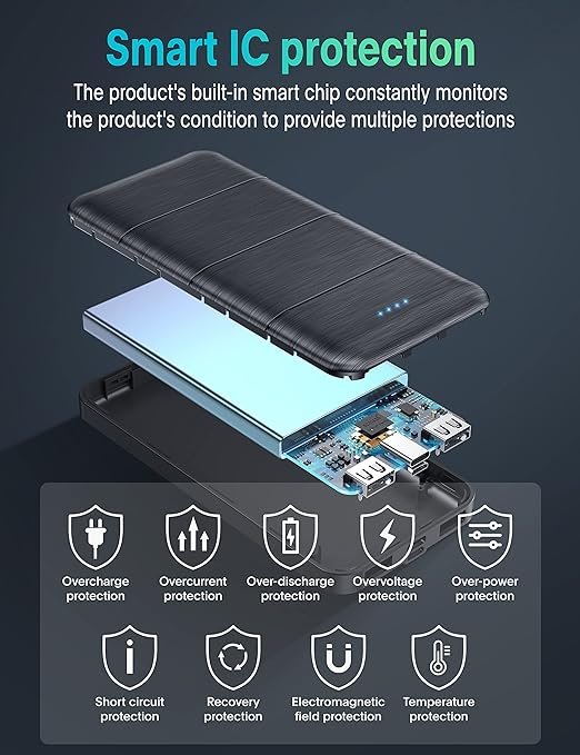 3 Portable Charging Device