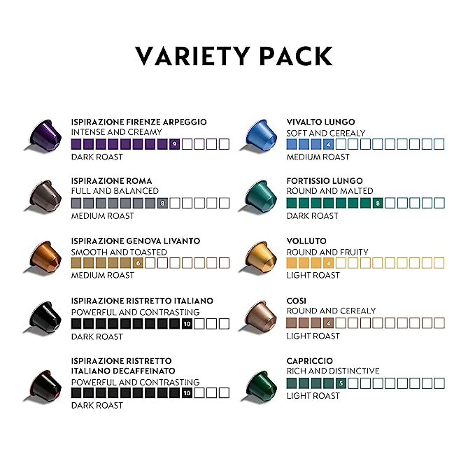 1 Nespresso OriginalLine Espresso Variety Pack: Medium Roast Coffee, 10 Count, Brews 3.7 ounce and 1.35 ounce (Only Compatible with Original Line Machine)