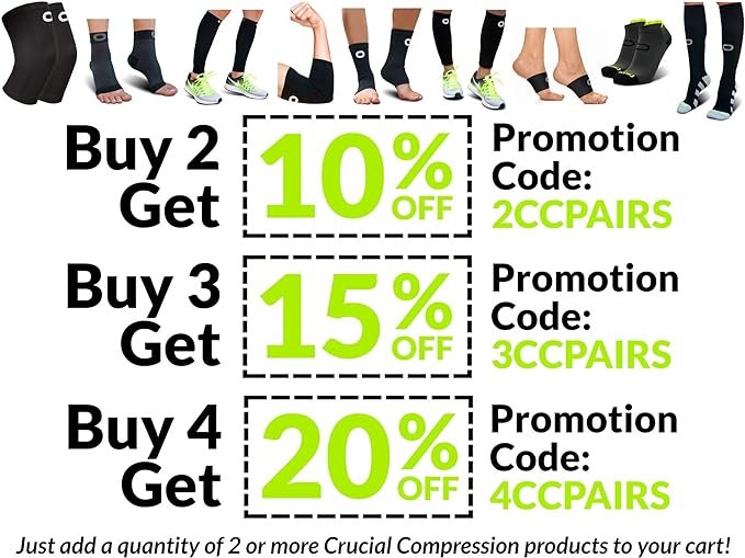 3 Crucial Compression Calf Sleeves for Men & Women (Pair) - Instant Shin Splint Support, Leg Cramps, Calf Pain Relief, Running, Circulation and Recovery Socks - Premium Compression Sleeve for Calves
