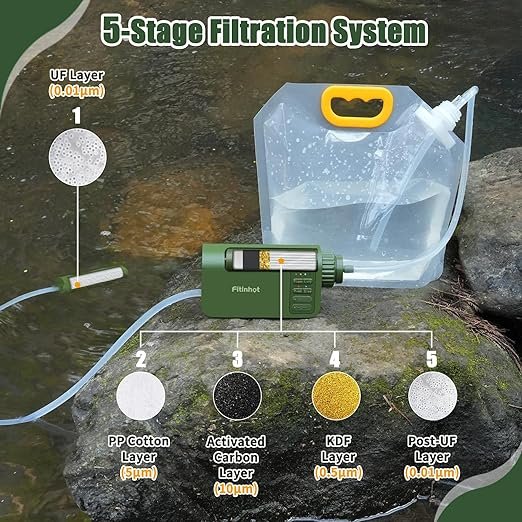 1 Fitinhot D5S Electric Portable Water Filter Survival 0.01 Micron 5-Stage Water Filtration System Survival Gear Kit with Backwash Fun and USB Emergency Charger for Backpacking Camping Hiking Emergency