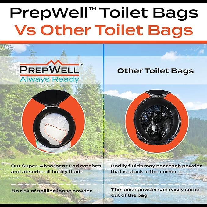 1 PrepWell Disposable Toilet Bags with Super Absorbent Pad (20 Count)-Leak Resistant-Universal Size Fits Any Portable Toilet or Bucket- Eliminates Odors- Great for Outdoors and Emergencies