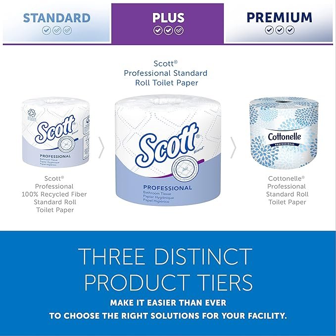 4 Scott Professional Traditional Roll Bathroom Tissue (04460), Enhanced Aesthetic, 2-Ply, Plain White, Individually Packed, (550 Sheets/Roll, 80 Rolls/Case, 44,000 Sheets/Case)