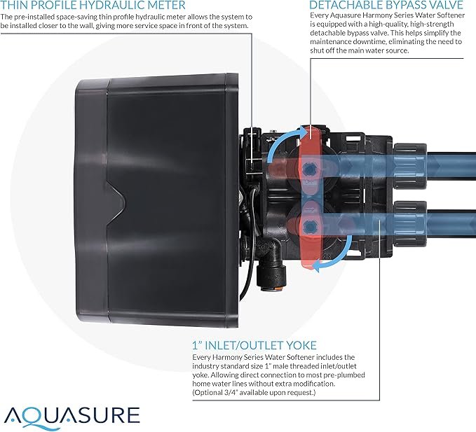 4 Aquasure 48K Harmony Series Whole House Water Softener - High Performance Metered Control Head | Minimizes Hardness & Minerals | Enhances Water Quality | Ideal for 3-4 Bathrooms