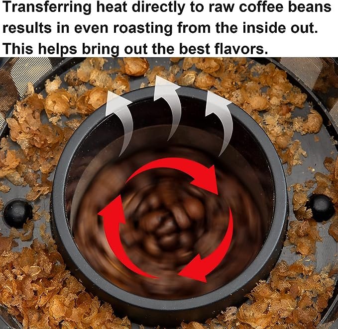 2 Electric Coffee Roaster for Home Use - JAVASTARR 1200W, One-Touch Control, Two Optional Baking Modes (Medium and Dark), 110V~120V