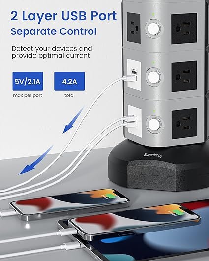 1 SUPERDANNY Surge Protector - 3000W 13A 18 Outlet Power Strip with 4.2A 4 USB Port & 6.5ft 16AWG Extension Cord - Universal Fast Charging Multi Socket for Home Office