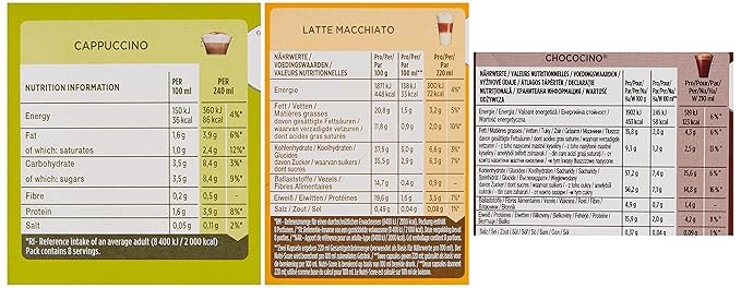 1 Nescafe Dolce Gusto Assorted Flavors Pack (64 Capsules) Packaged