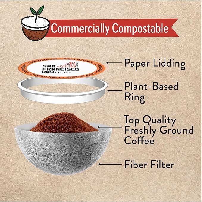 6 San Francisco Bay Compostable Coffee Pods - Organic Rainforest Blend (80 Ct) K Cup Compatible including Keurig 2.0, Medium Dark Roast