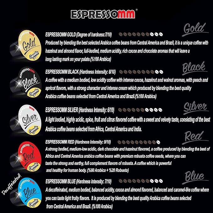 2 ESPRESSOMM Limited Edition Coffee Capsules.
