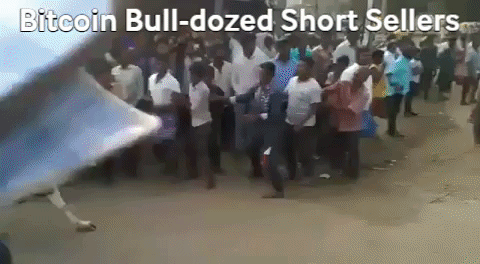 Squeezing the short sellers - Mega bull jump — Hive