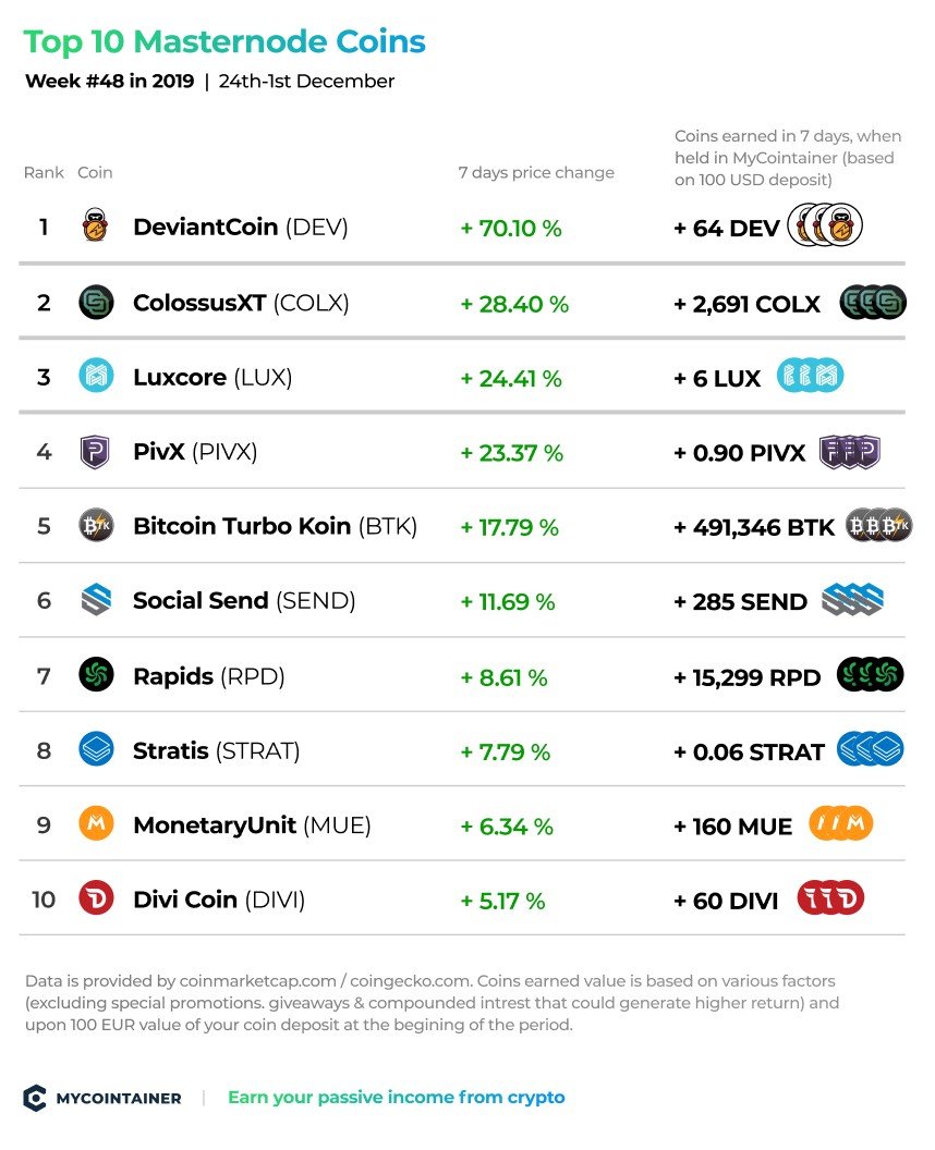 https://miro.medium.com/max/858/0*BOBjB_HboK6NI7X0.jpg