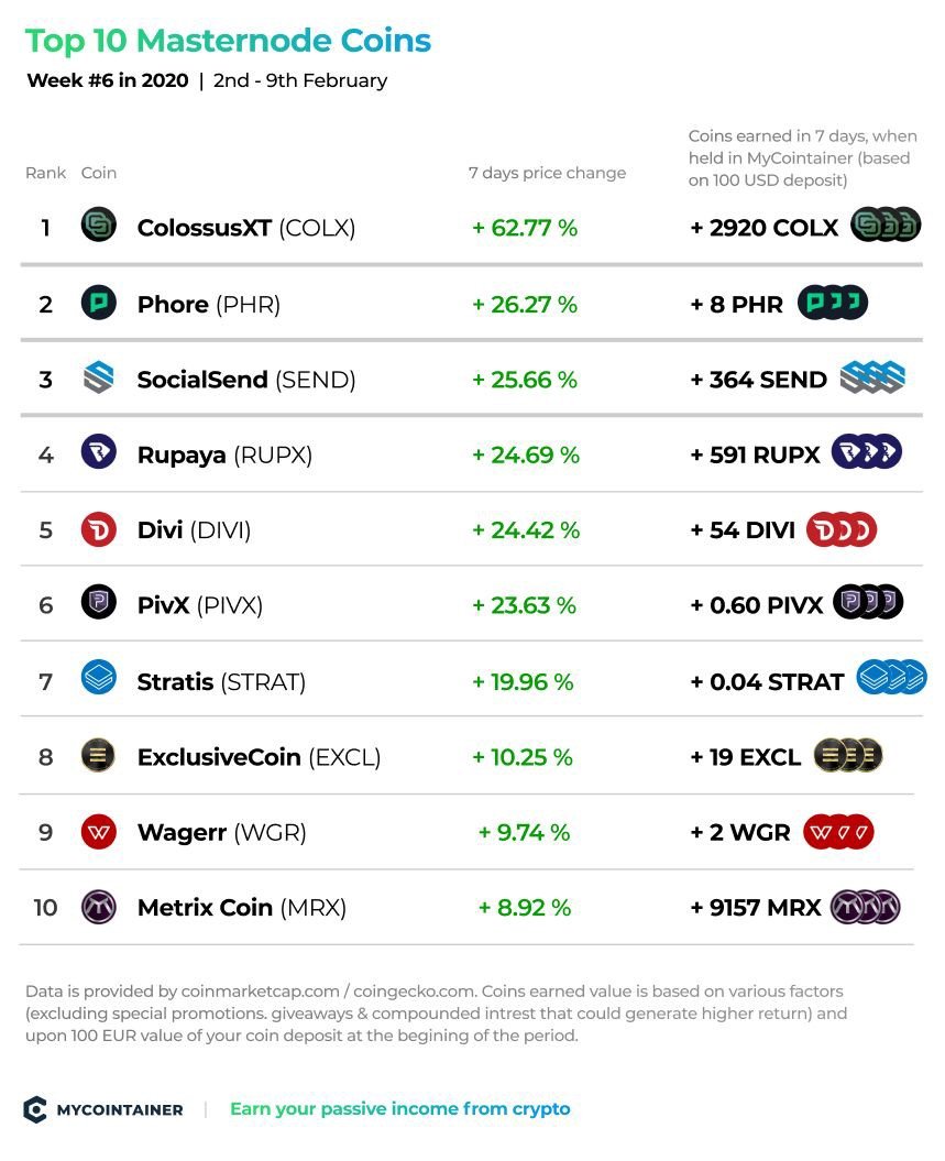 https://miro.medium.com/max/859/0*1bYvc_3oD3j8m-HA.jpg
