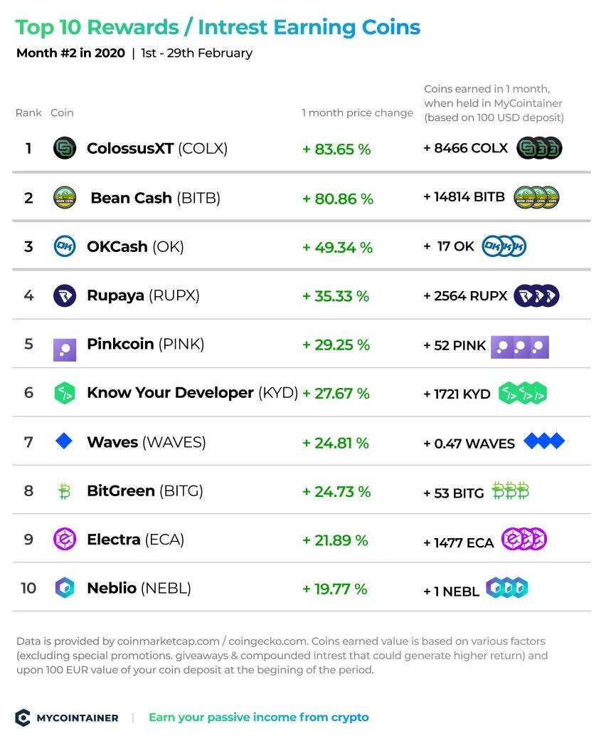 https://miro.medium.com/max/859/0*3imrliZfpiNXm7DC.jpg