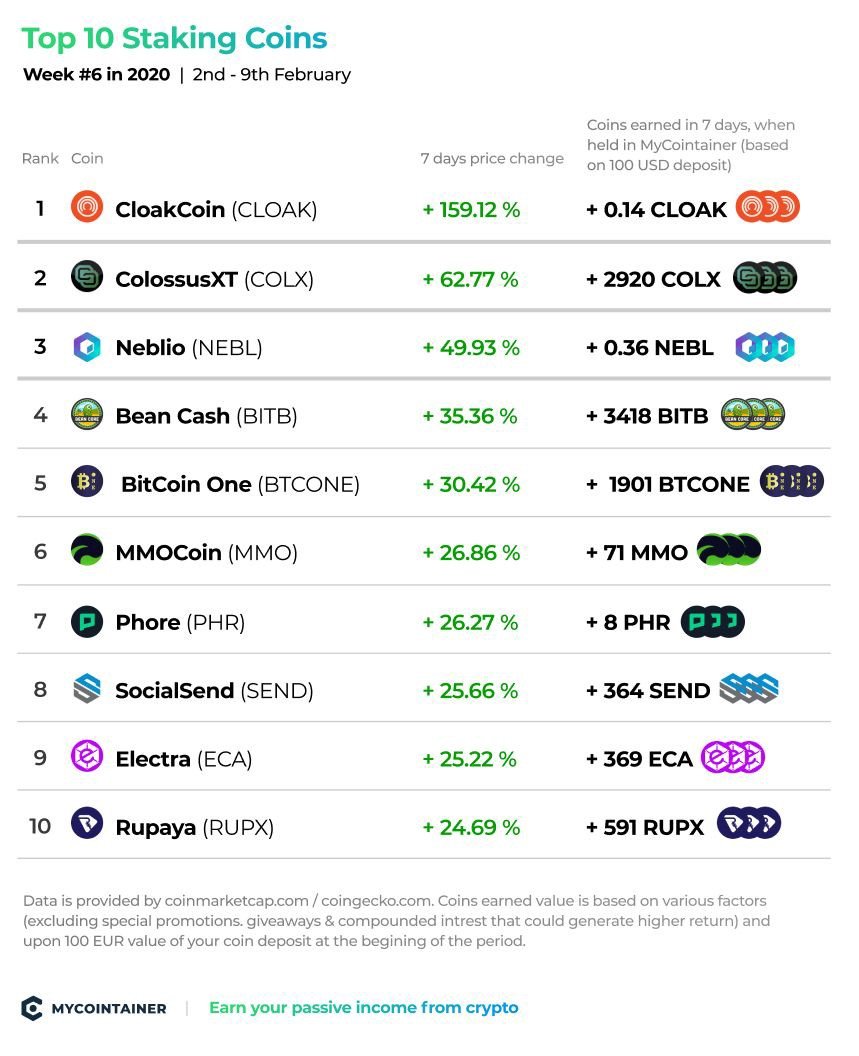 https://miro.medium.com/max/859/0*UYP4O1-F7xJRJ6HH.jpg