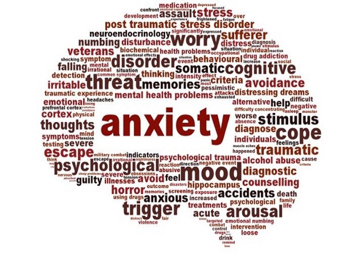 https://msra.org.au/wp-content/uploads/2017/02/anxiety.jpg