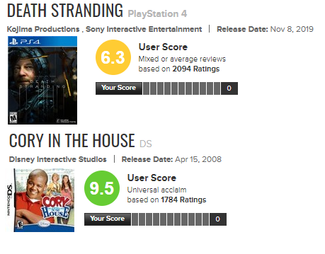 Another LED 🔴 on X: I see a lot of hate around Ori and The Will of The  Wisps..but..The game has higher Metacritic scores than Spider Man PS4  and Horizon Zero Dawn!