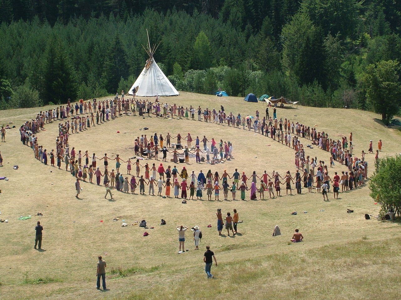 https://rainbowgathering.eu/wp-content/uploads/2024/09/Rainbow_Gathering_Bosnia_2007.jpg