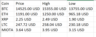 data_csv.PNG