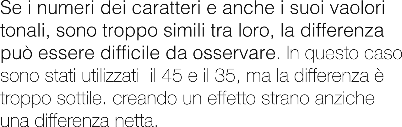 Se i numeri dei caratteri e anche i suoi vaolori tonali, sono .png
