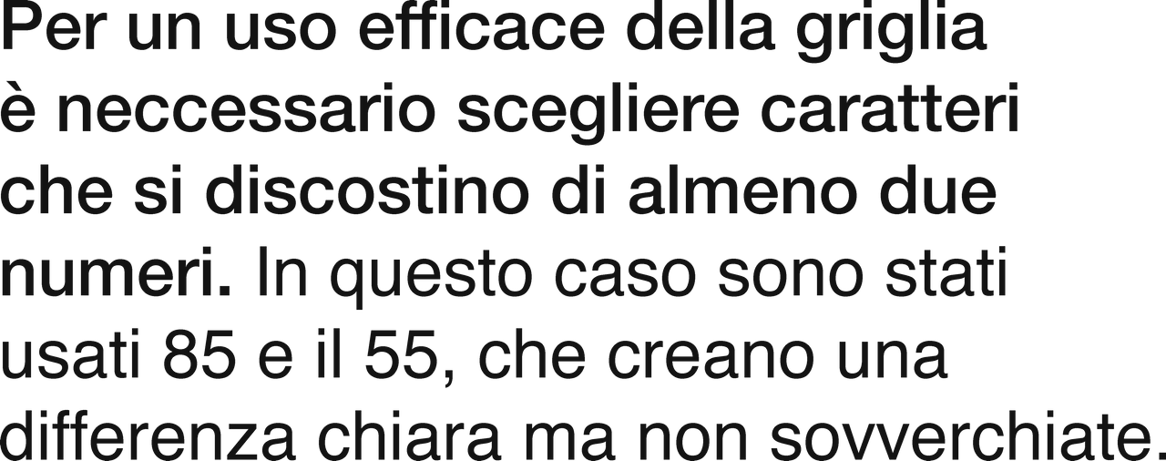 Per un uso efficace della griglia è neccessario scegliere cara.png