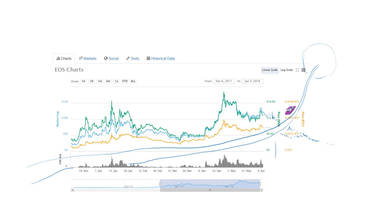 0.0024 bitcoins to usd (75) 사진
