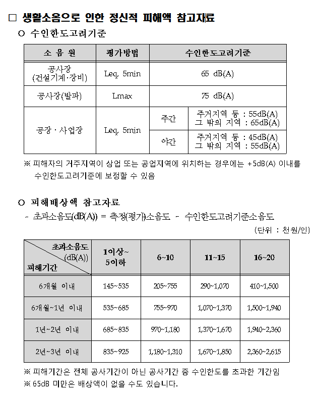 medMethod_etc (1).gif