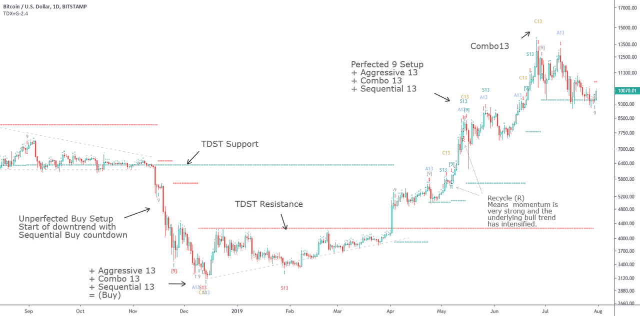 https://s3.tradingview.com/n/NYbuNBeR_big.png