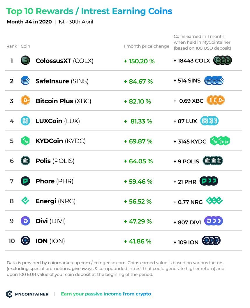 https://s3.us-east-2.amazonaws.com/uptrend/posts/1589015172-73325.jpg