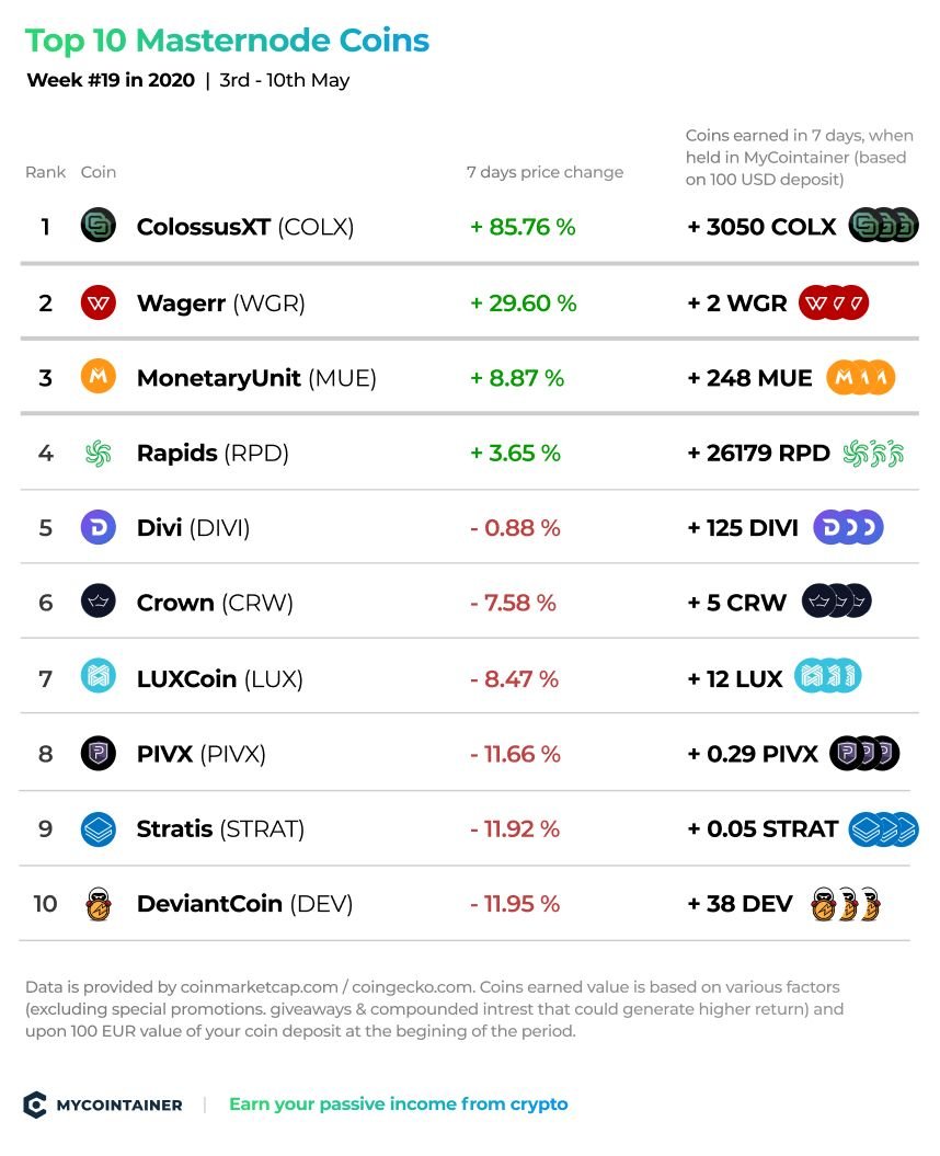 https://s3.us-east-2.amazonaws.com/uptrend/posts/1589459795-28161.jpg