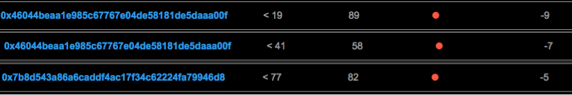huge-loses.png