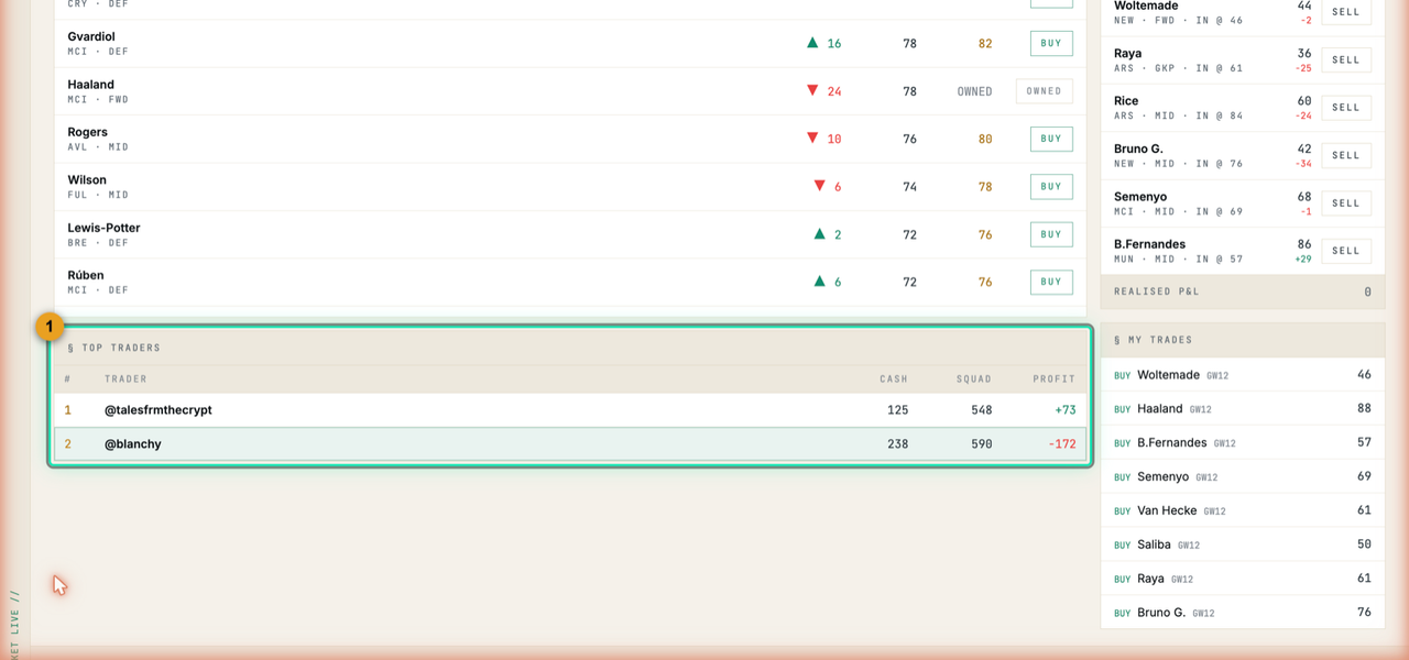 Leaderboard and public ticker