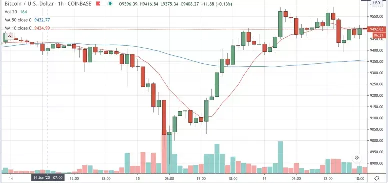 btcjune16-775x367.jpg?format=webp