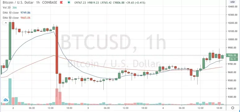 btcjune4-775x362.jpg?format=webp