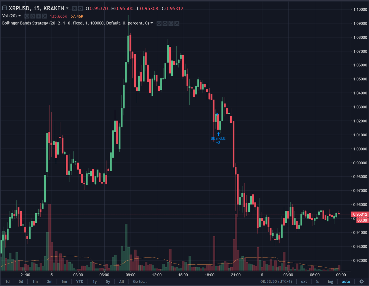 Ripple.PNG