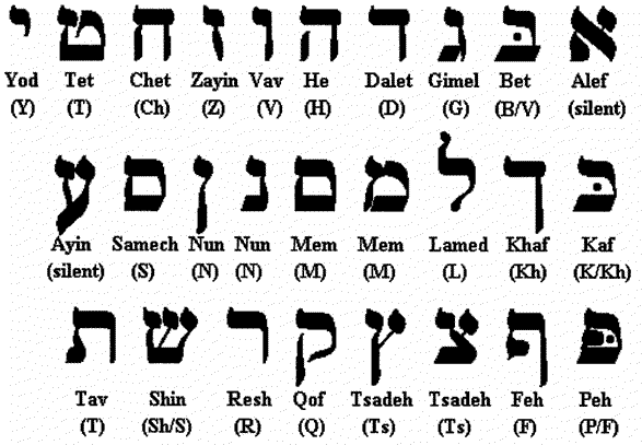 hebrew.gif