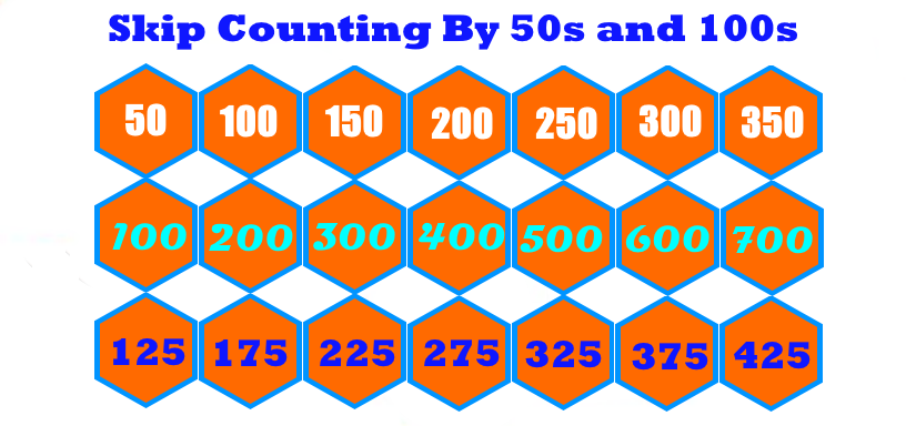 3rd Grade Math Skip Counting By 50s And 100s Worksheets Peakd