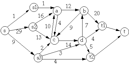 NetworkFlow5.gif