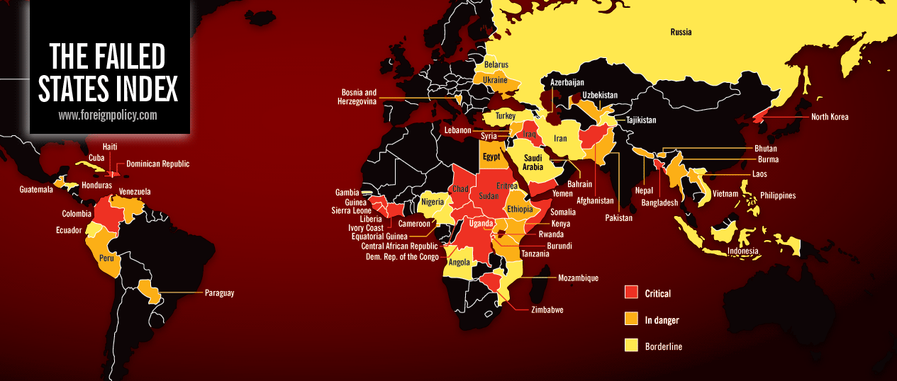 failed state.gif