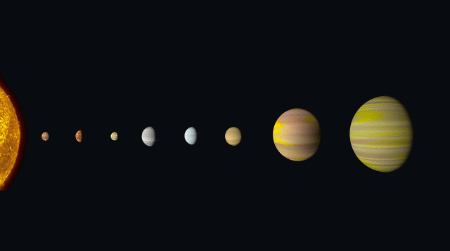 It is our solar system.gif