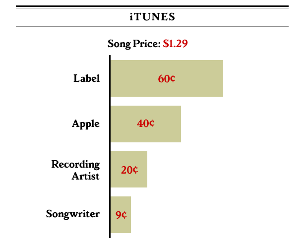 itunes.gif