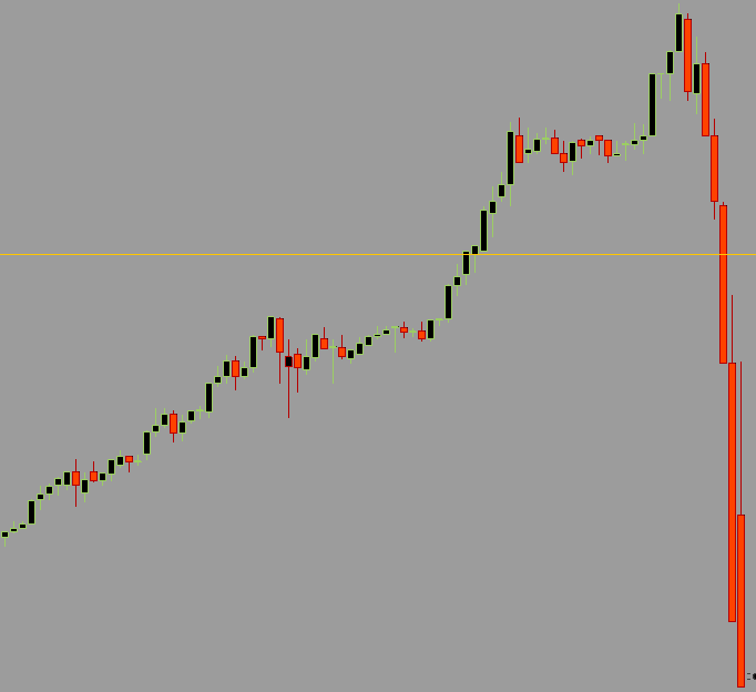 Bitcoin-flash-crash-s1.gif