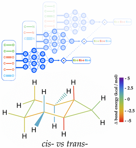 Predicting-Bond-Energies.gif